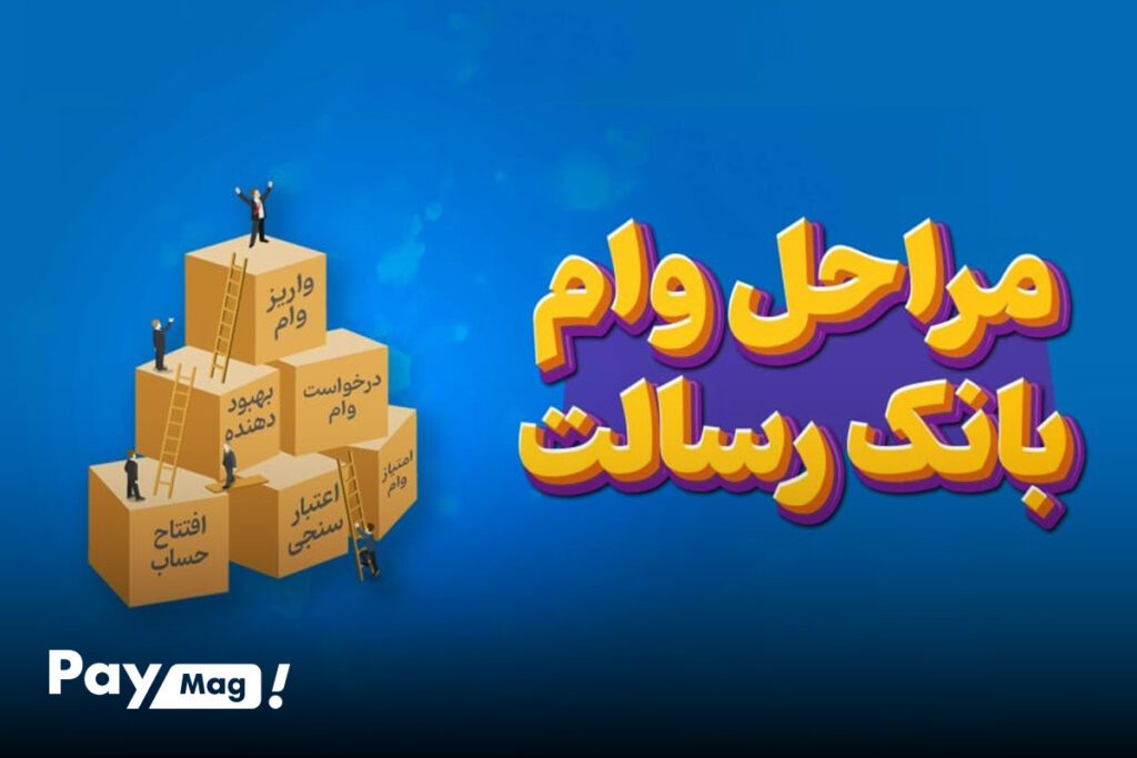 دریافت وام از بانک رسالت