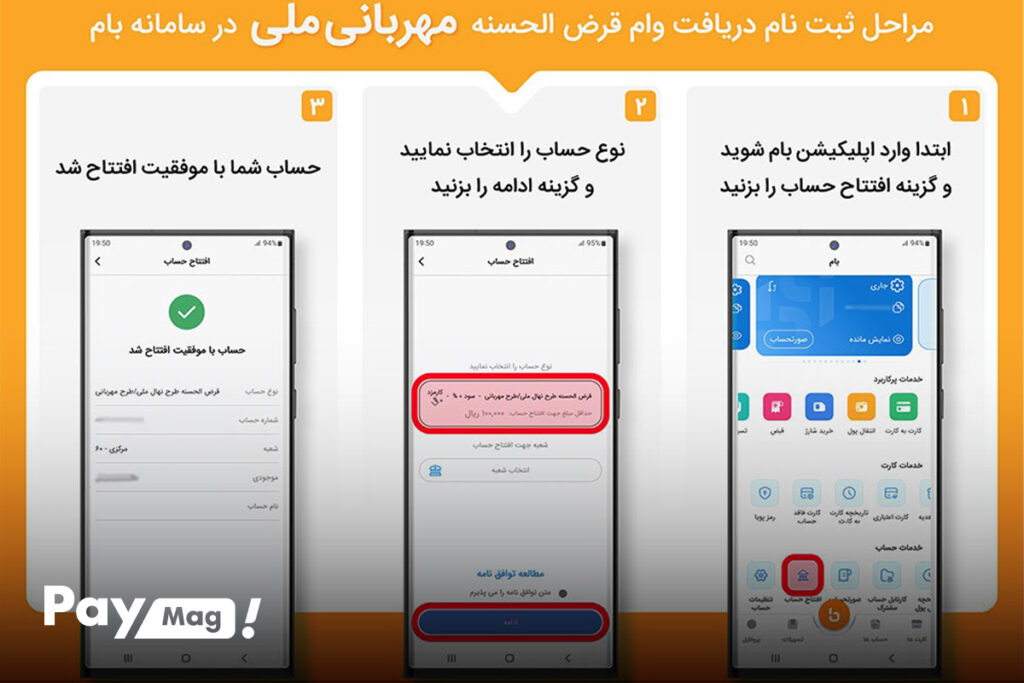 دریافت وام مهربانی بانک ملی