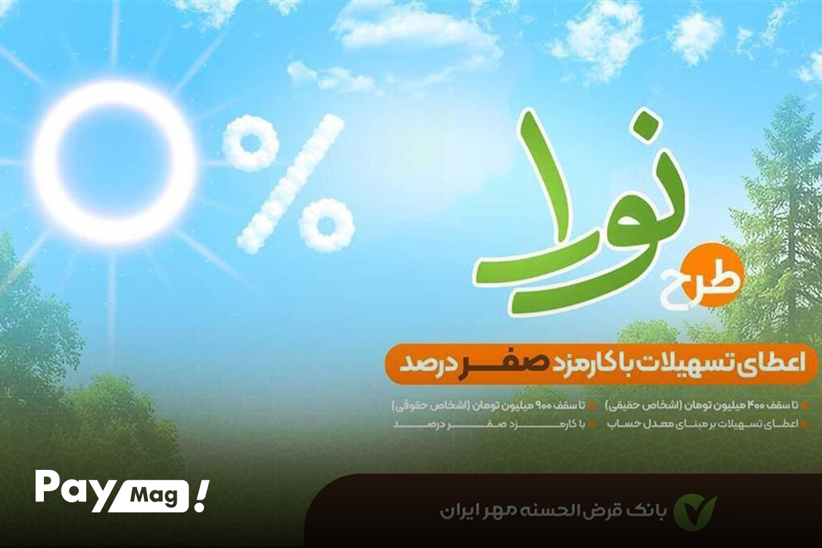 ویژگی‌های وام بانک قرض الحسنه مهر ایران طرح نورا