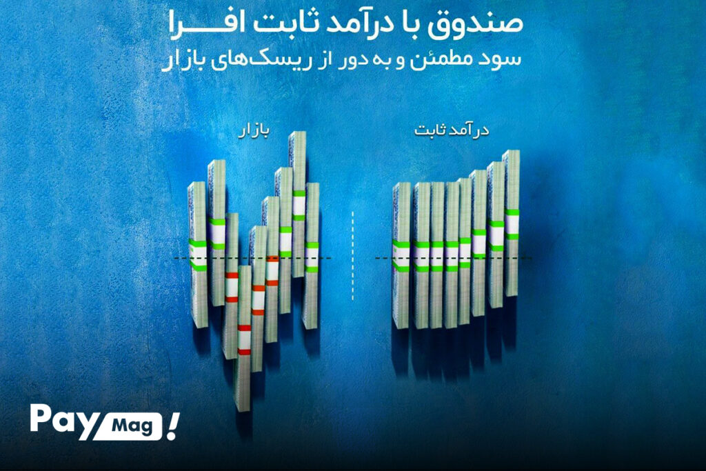 صندوق افرا نماد پایدار (افران)
