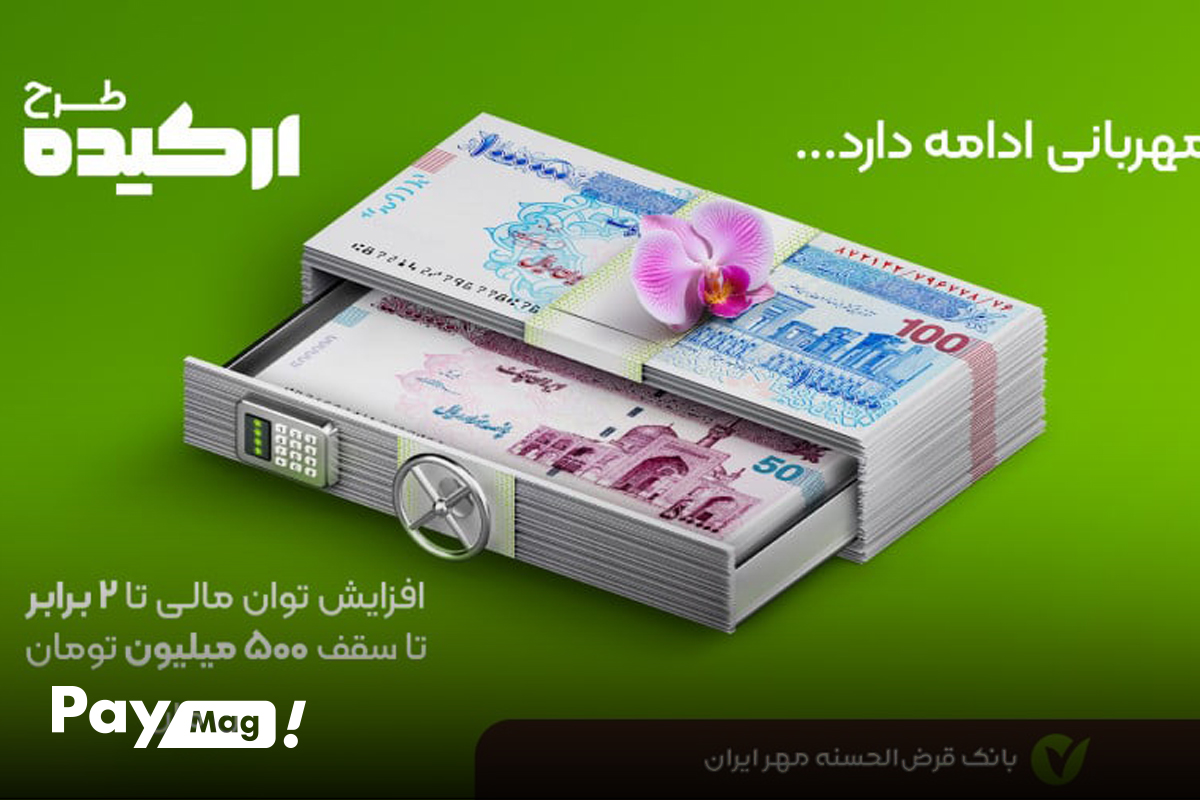 سود، کارمزد و بازپرداخت وام طرح اورکیده