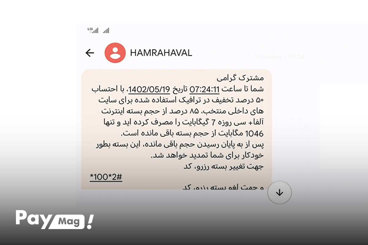 مصرف غیرعادی اینترنت