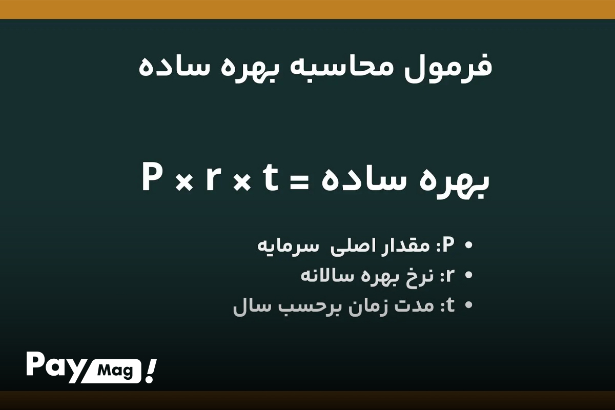 فرمول نرخ بهره ساده