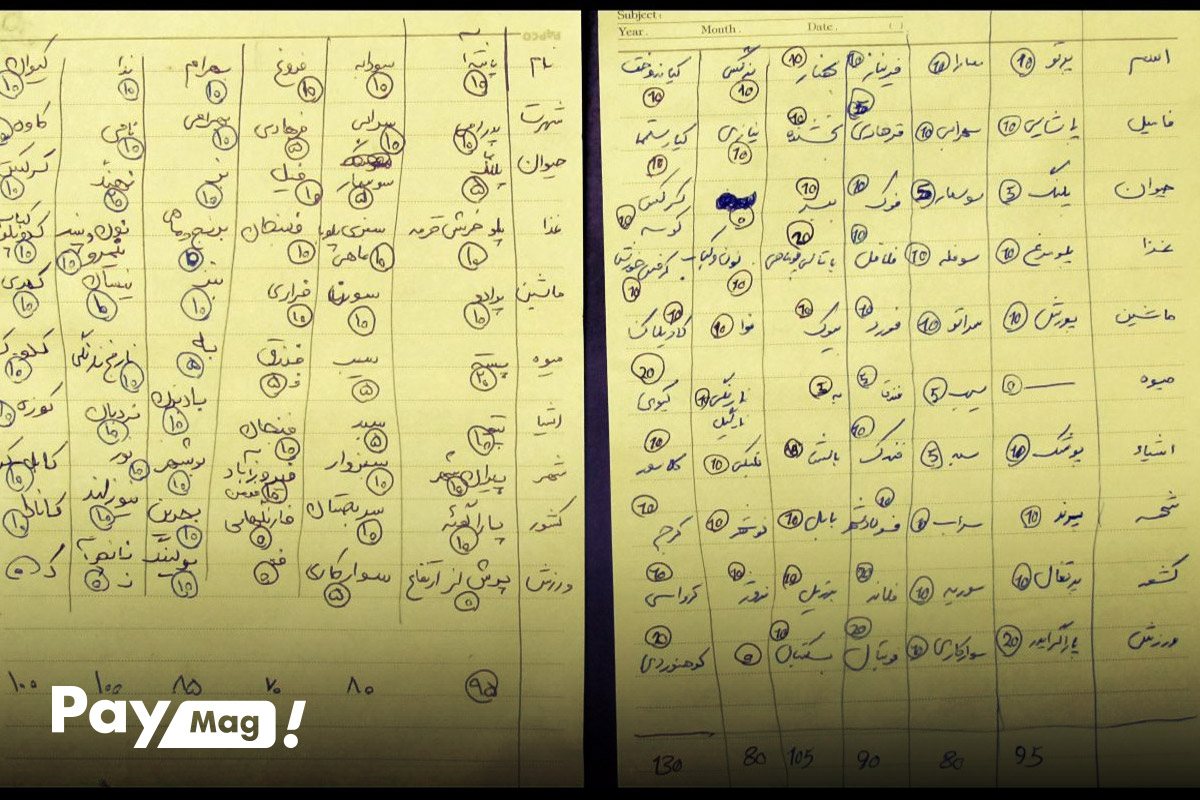 اسم و فامیل