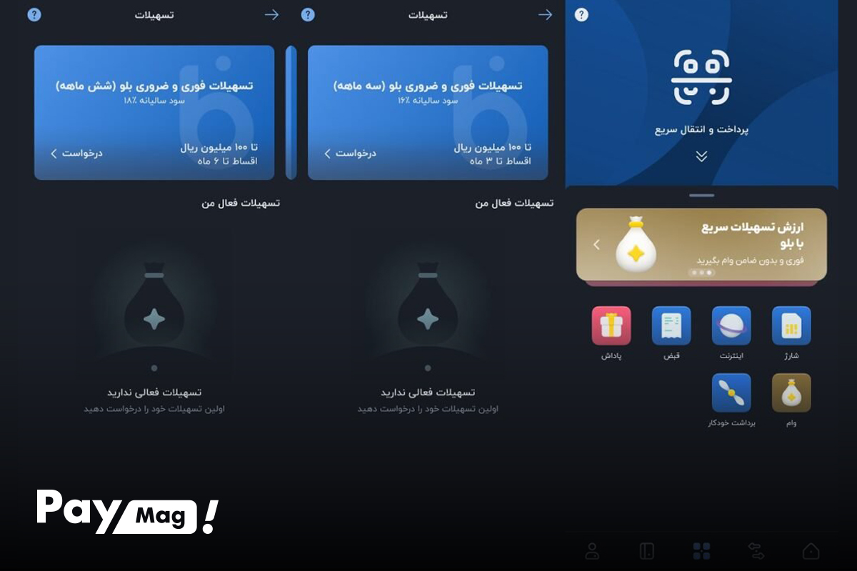 وام شاپ لون بلو بانک