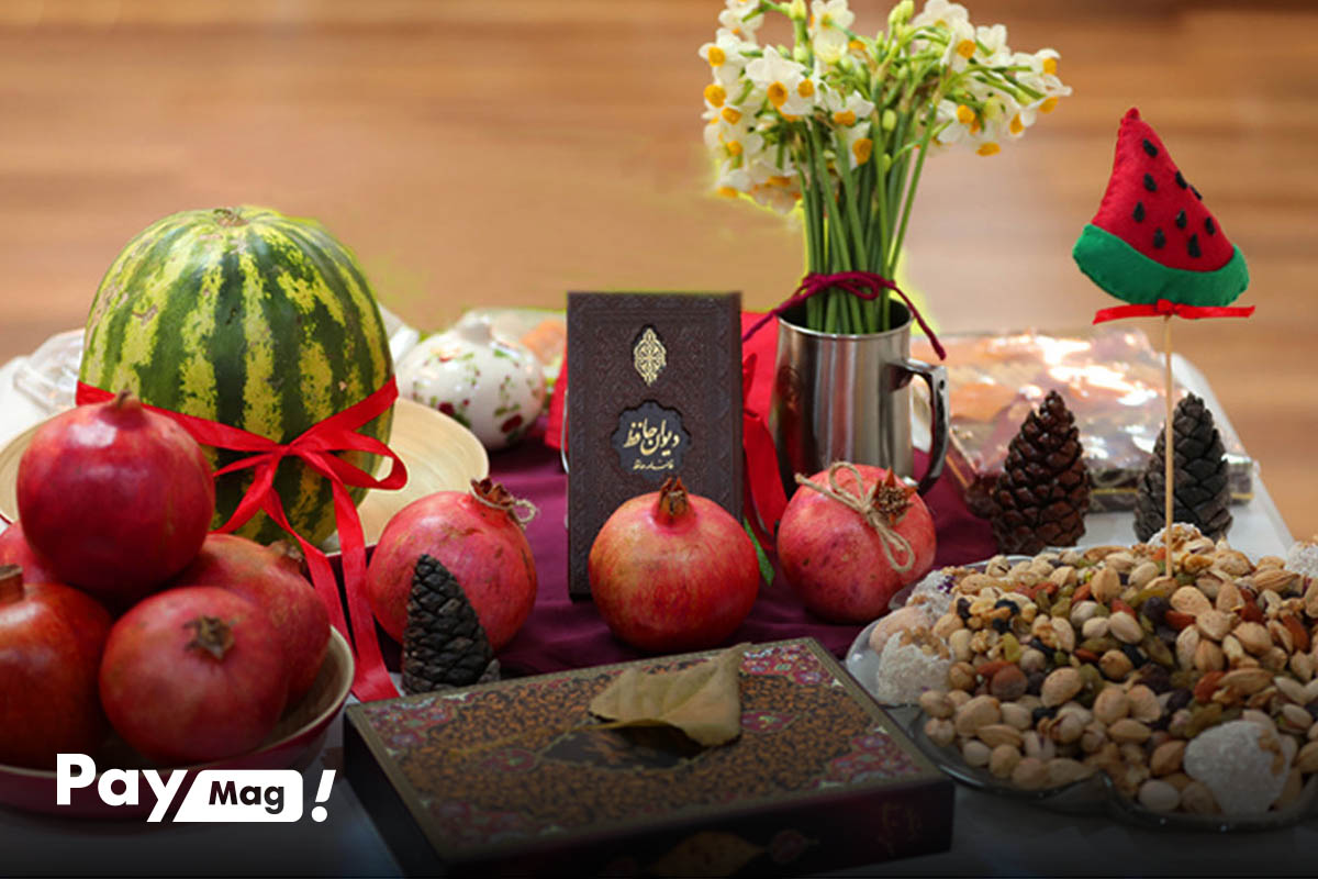 تاریخ شب یلدا