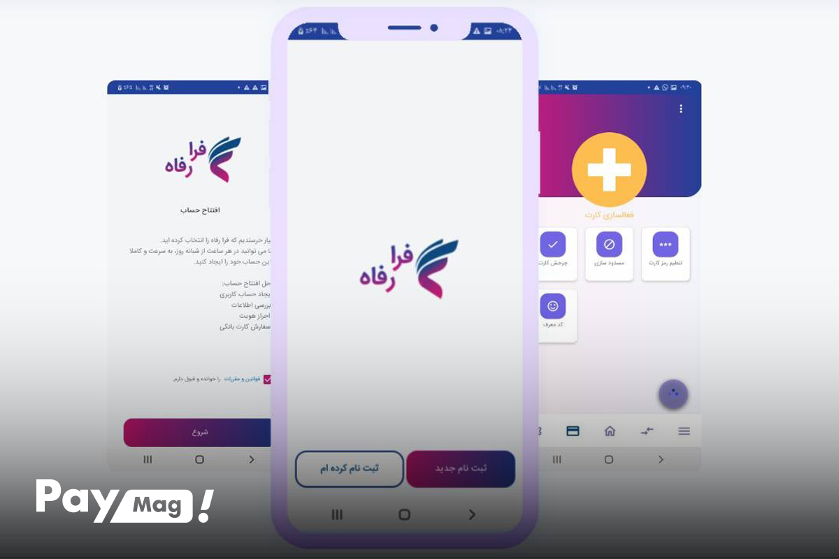 فرم افتتاح حساب بانک رفاه کارگران
