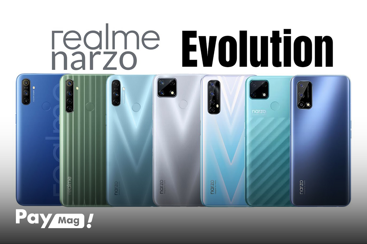 گوشی ریلمی برای کدام شرکت است