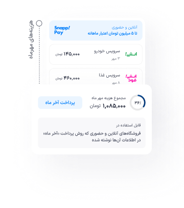 نمونه استفاده از سرویس اعتبار ماهانه اسنپ‌پی