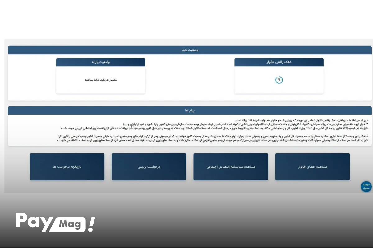 سامانه حمایت چیست