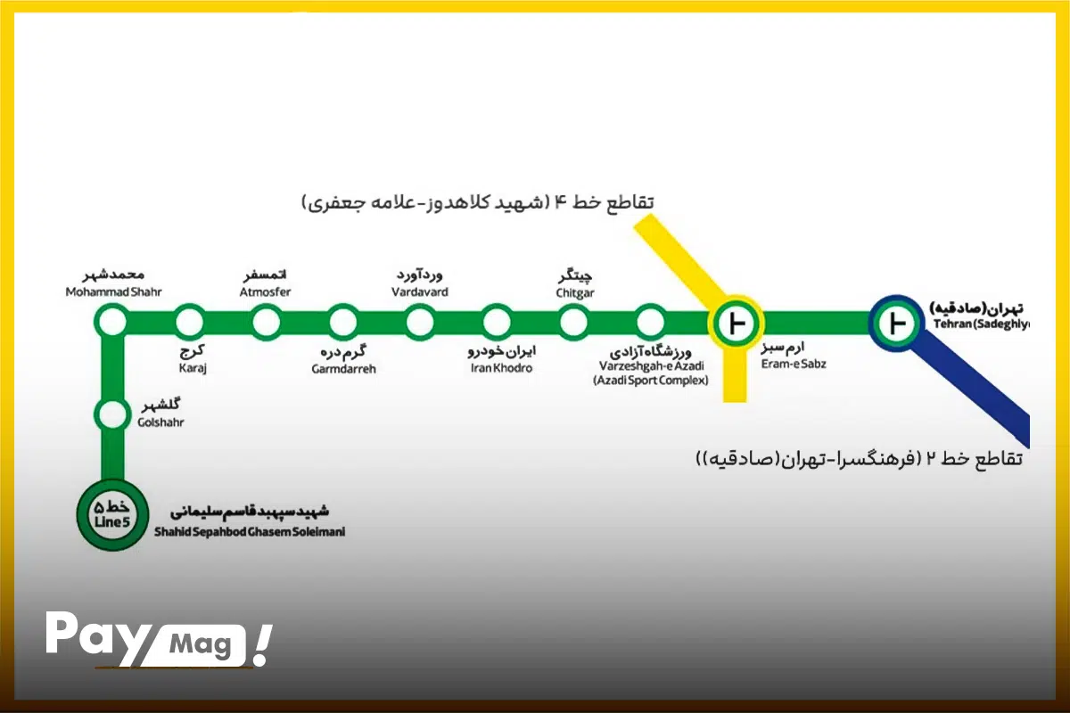 متروی تهران