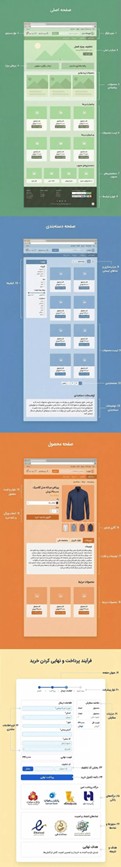 امکانات فروشگاه اینترنتی