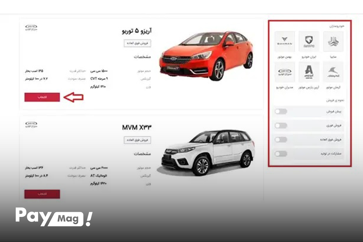 فرایند انجام کار در سامانه عرضه خودروهای داخلی