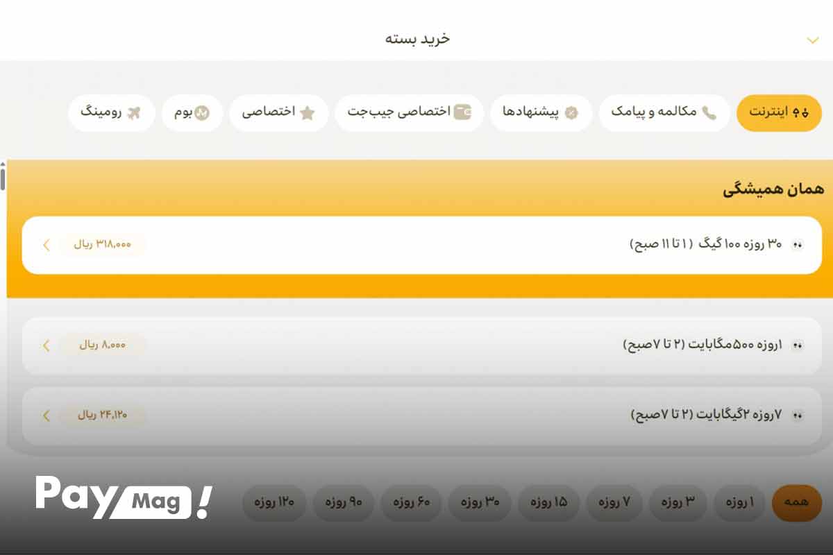 فعال سازی آسان با اپلیکیشن ایرانسل من