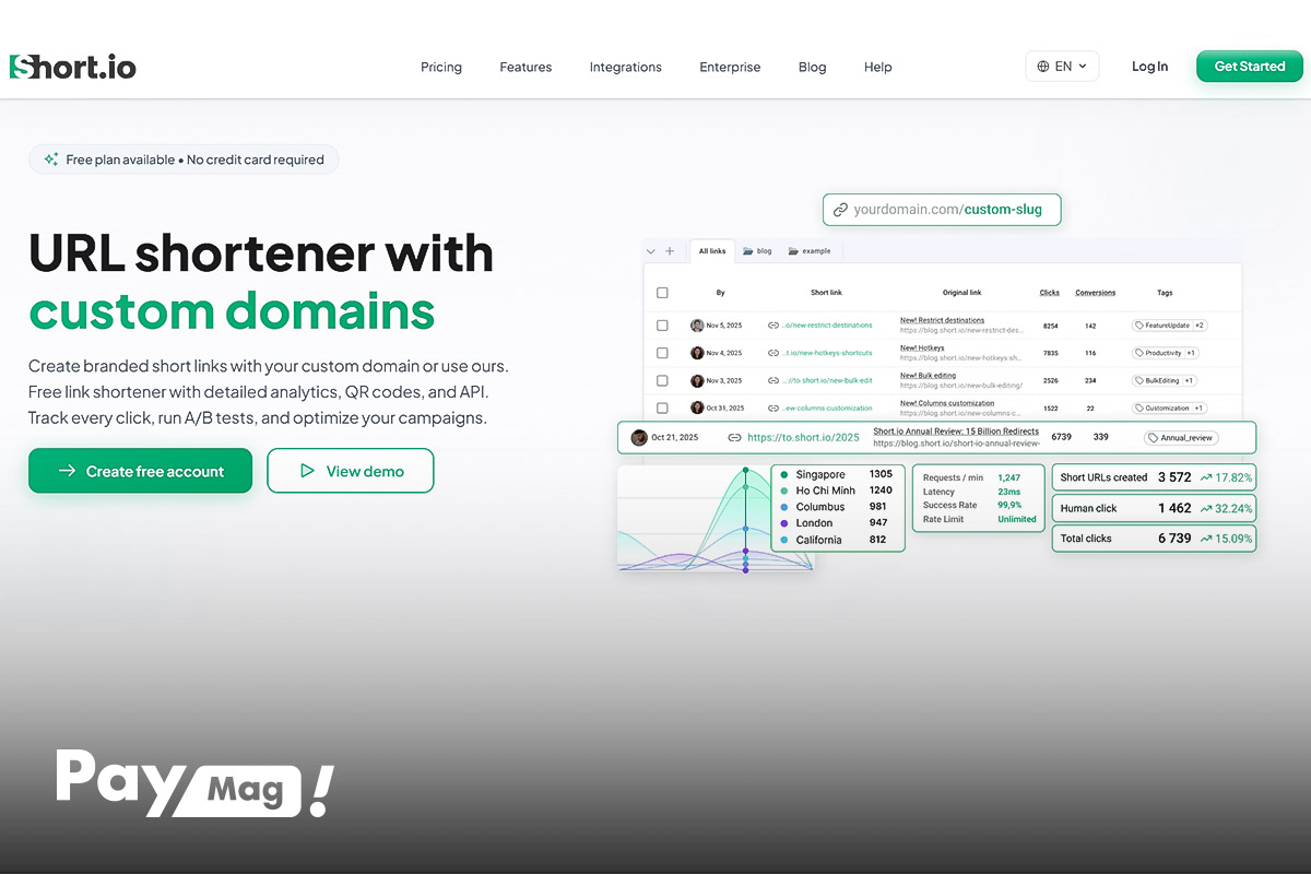 کوتاه کردن لینک با Short.io