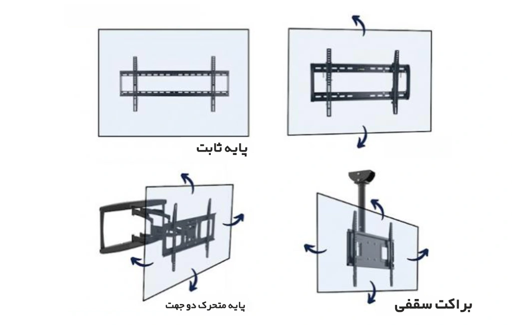 ترفندهای نصب تلویزیون