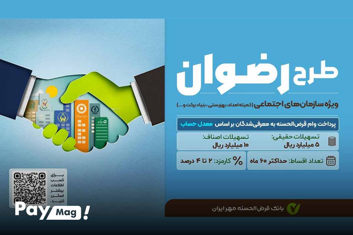 محاسبه سود، کارمزد و مبلغ اقساط وام 500 میلیون تومانی