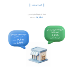 گزارش سال اسنپ پی 1404