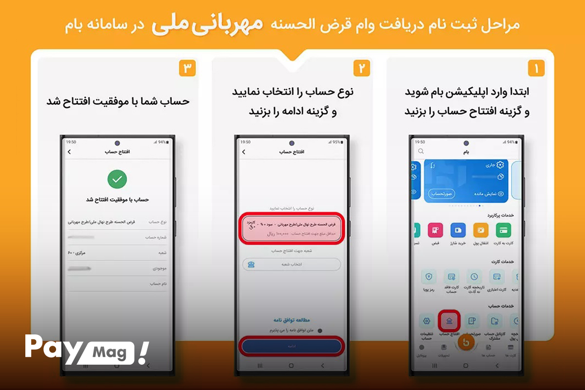 شرایط دریافت وام مهربانی