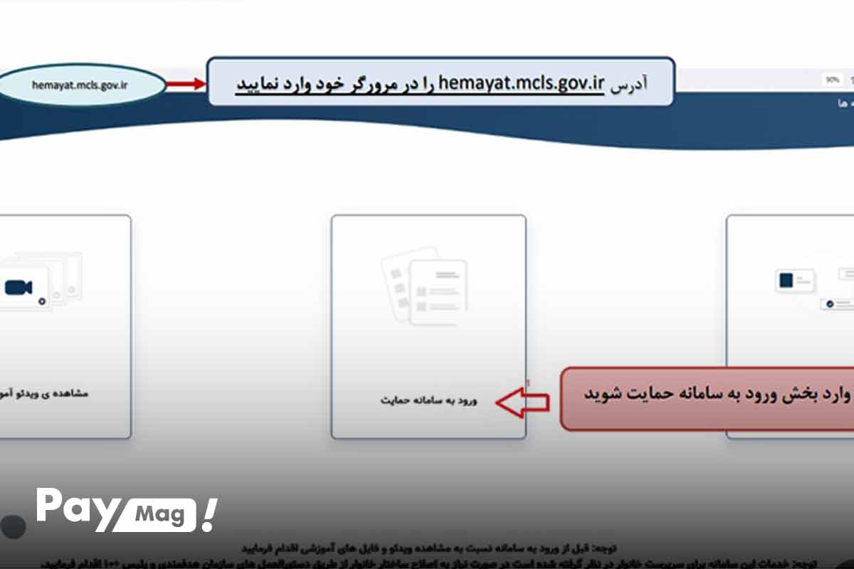 استعلام دهک بندی یارانه از سامانه حمایت وزارت کار