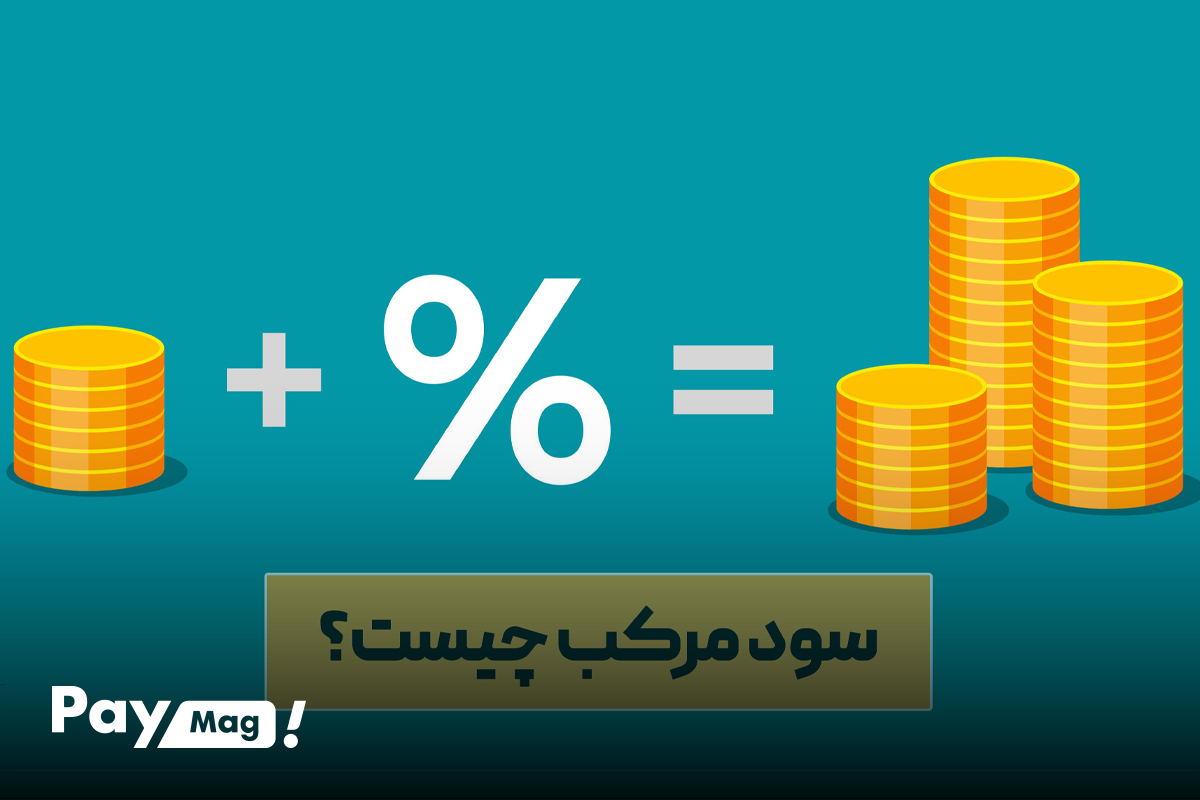 فرمول محاسبه سود مرکب