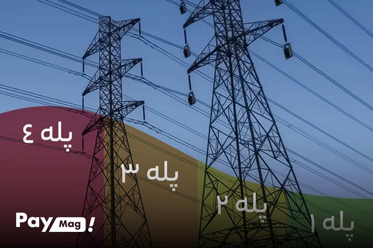 تعرفه پلکانی